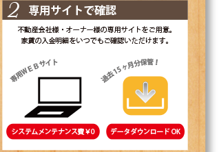 2.専用サイトで確認