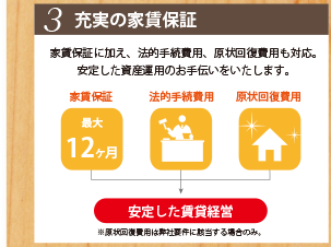 3.充実の家賃保証