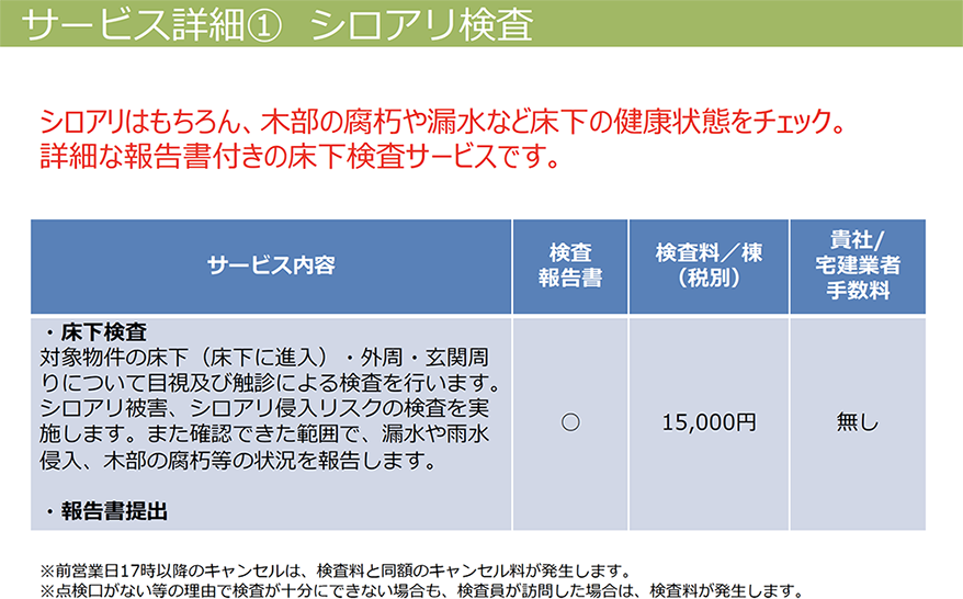 サービス詳細１　シロアリ検査